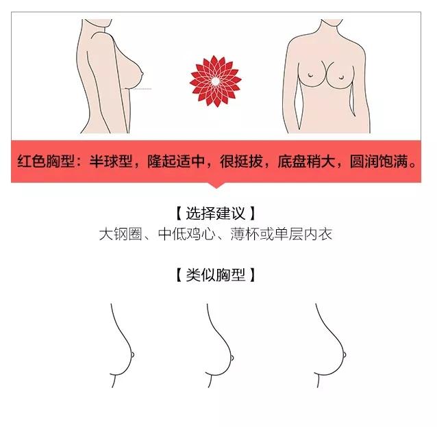 少一个乳房适合选什么内衣,适合乳房内陷的内衣