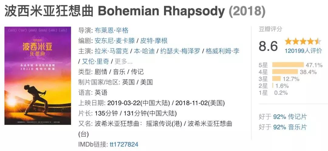 爽翻!一周上映两部年度十佳,这是什么神仙排片