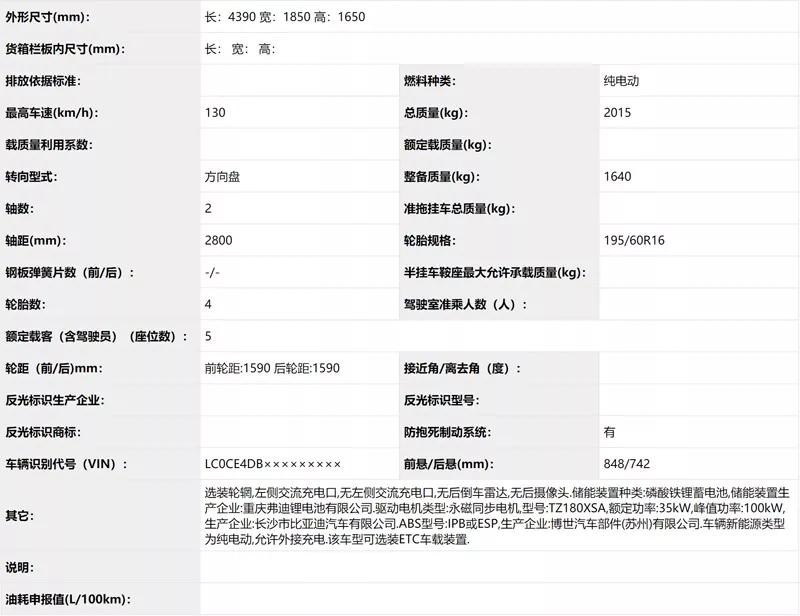 比亚迪滴滴车型d1,比亚迪d1和滴滴合作