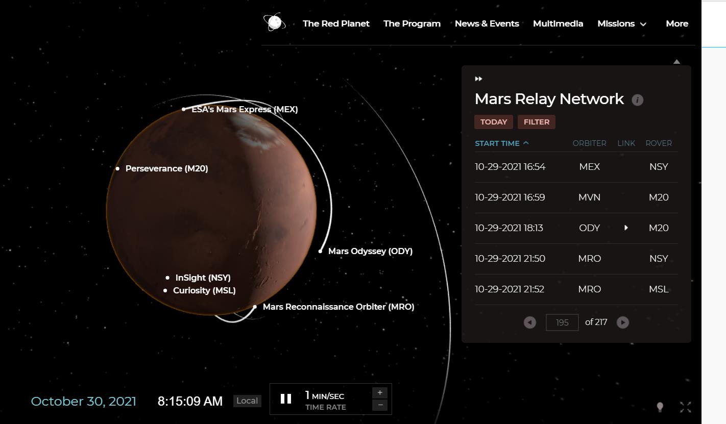 欧空局在火星与中国合作！美专家：对中国如此强硬，没有任何好处