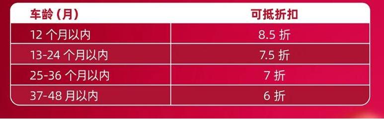 苏富比拍卖豪车,苏富比拍卖会拍卖豪车