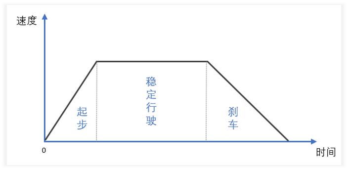 2021华为的ppt,华为公开ppt