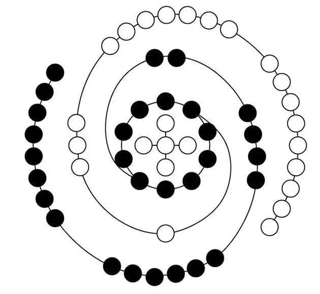 职场人的国学课闲话易经第二讲,职场人的国学课闲话易经第十二讲