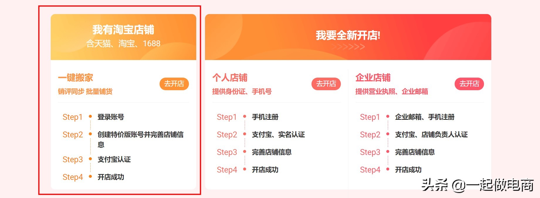 如何入驻淘宝特价版,新手如何淘宝特价版开店