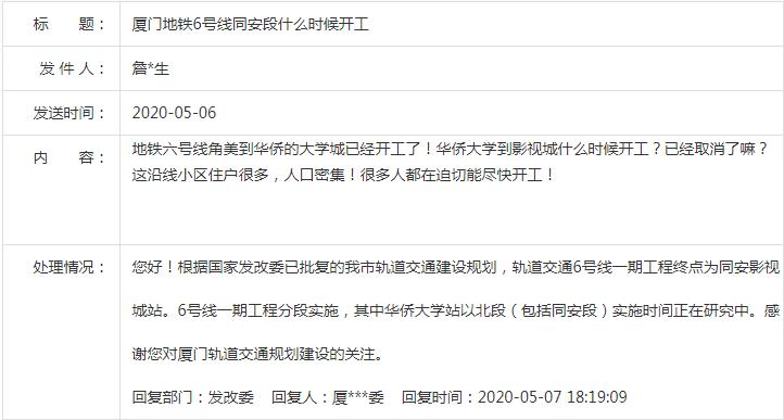 厦门哪个区买房最有潜力,厦门重点区域