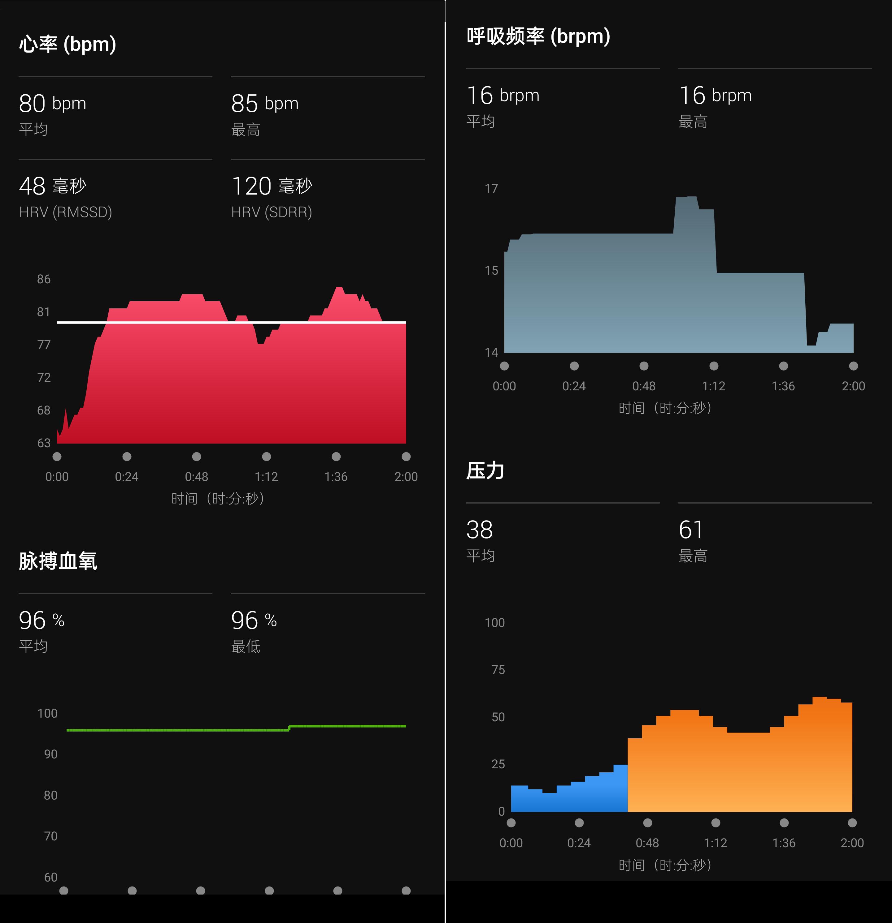 佳明venu2评测 (佳明venu2定位)