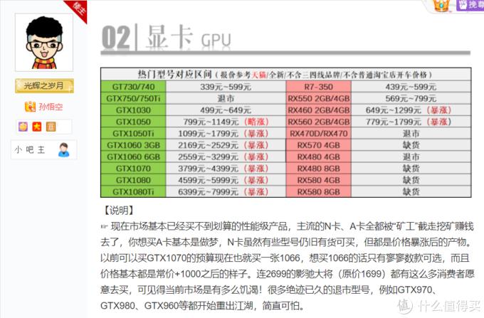 gtx1650为什么叫智商检测,gtx1650是不是智商检测卡
