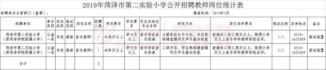 2019年菏泽教师招聘信息公告,2019年菏泽牡丹区教师
