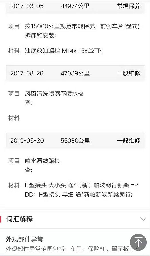 2万左右二手车polo,不到1万的练手车