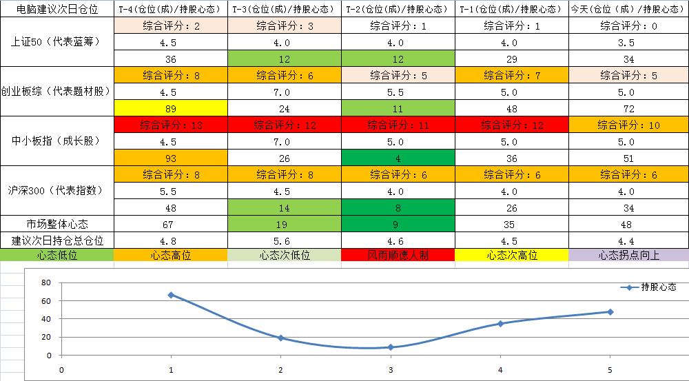 进急救室抢救几个小时还没出来,刚从抢救室走出来