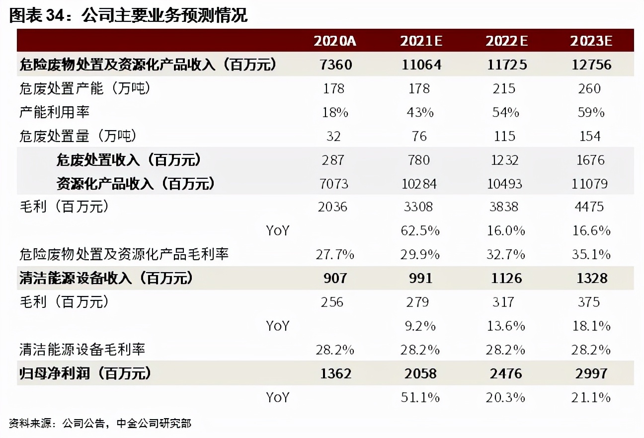浙富控股集团有限公司,浙富控股股市行情