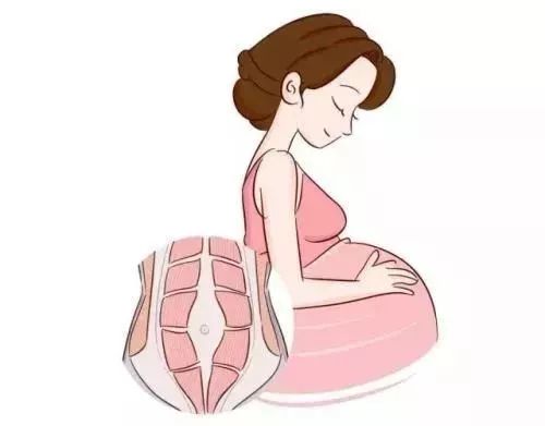 产后妊娠纹肚皮松怎么解决,产后肚子松垮小腹突出