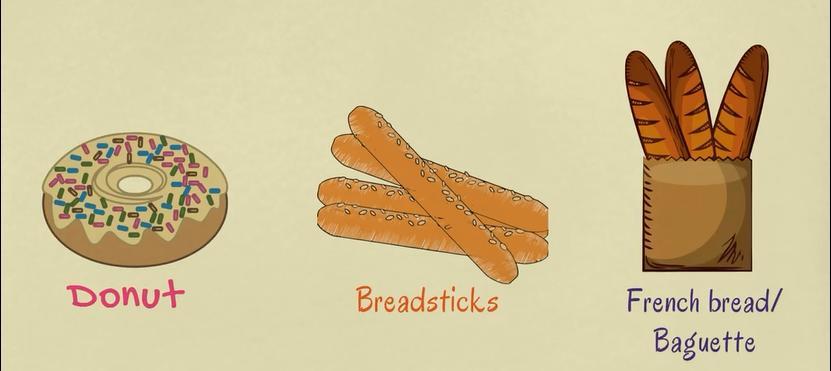 美食常用英语词汇大全,高效记英语单词食物