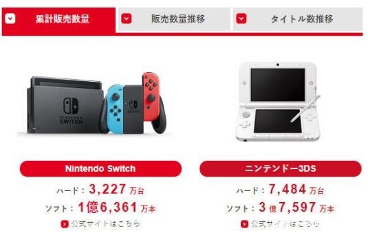 任天堂为进中国有多拼？和腾讯一起赚玩家的钱，能冲QQ会员吗？