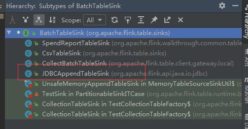 flinksql写入mysql,flink读写mysql