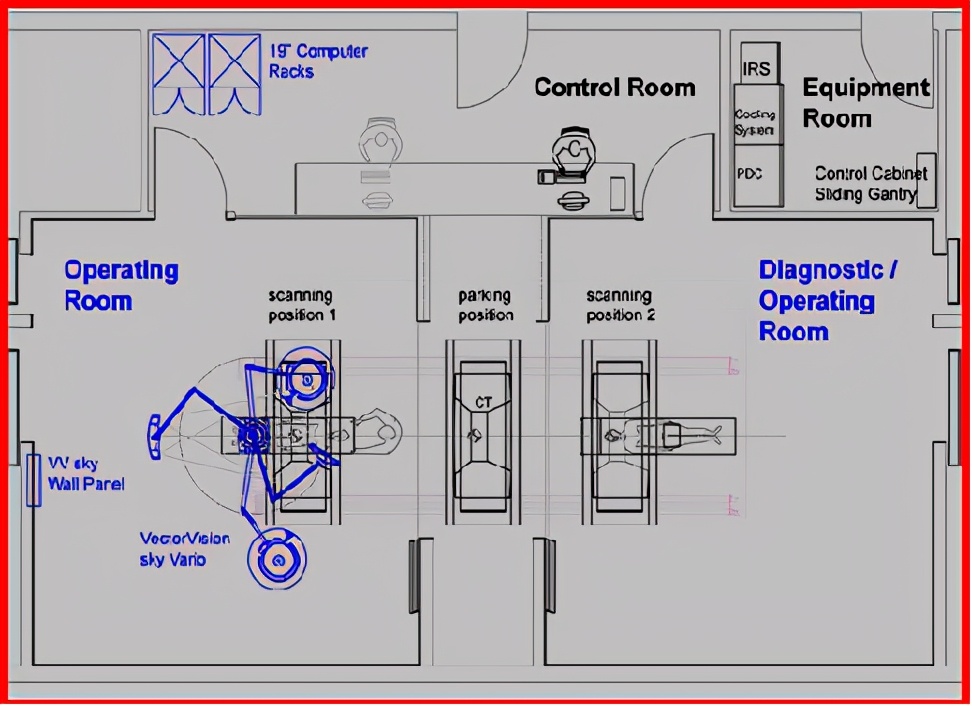 一体化手术室布局与管理,数字一体化手术室设备