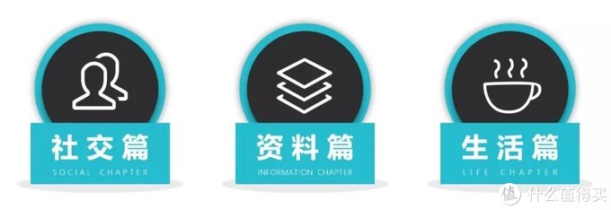 微信自带的搜索功能,至少有15种用法,试过就知道比百度还好用