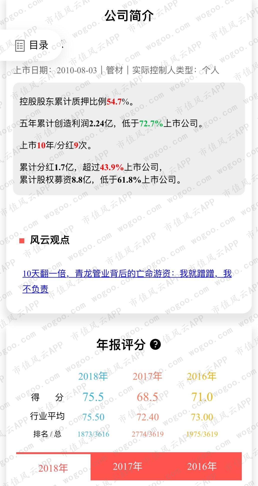 中国联塑与伟星新材,中国联塑好还是伟星好