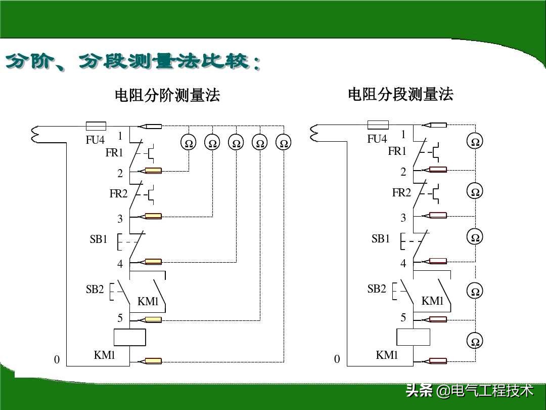 不会用万用表测量电容好坏,电工知识万用表怎么查找线路故障
