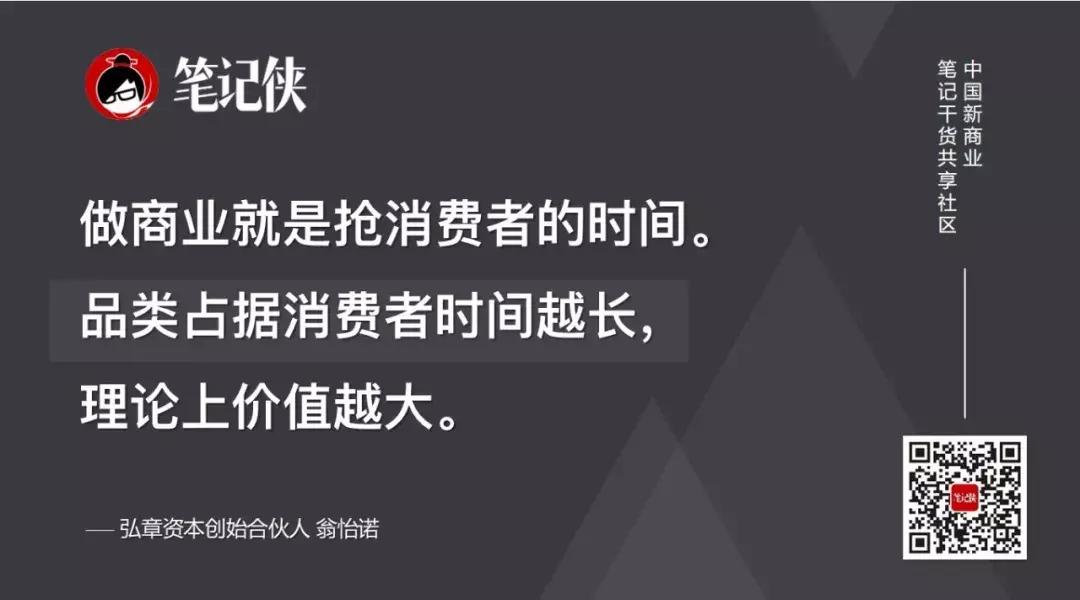 零售商业机会与挑战并存,零售行业的竞争力