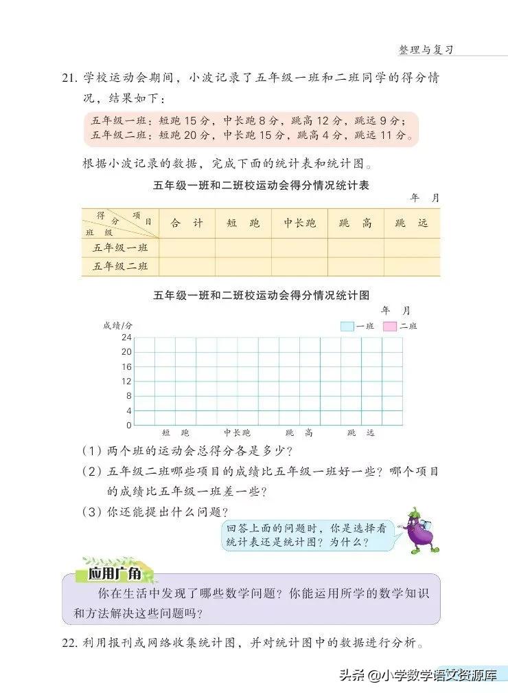 苏教版五年级上册数学电子课本,苏教版数学五年级上册目录