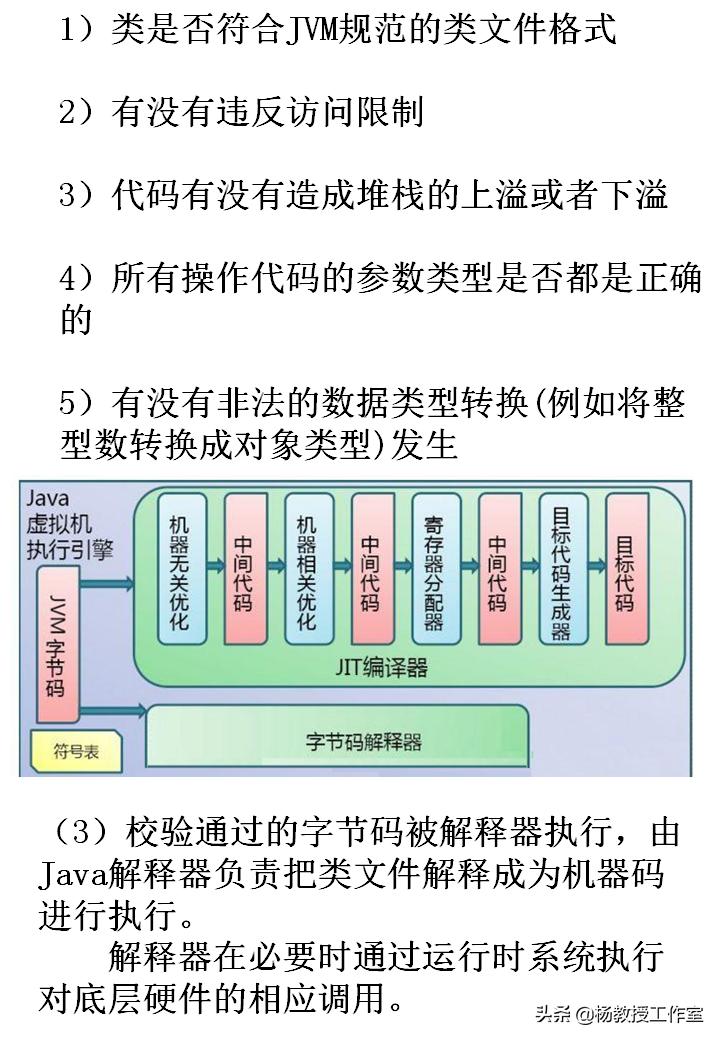 计算机等级考试辅导教程,计算机等级考试培训类型选什么