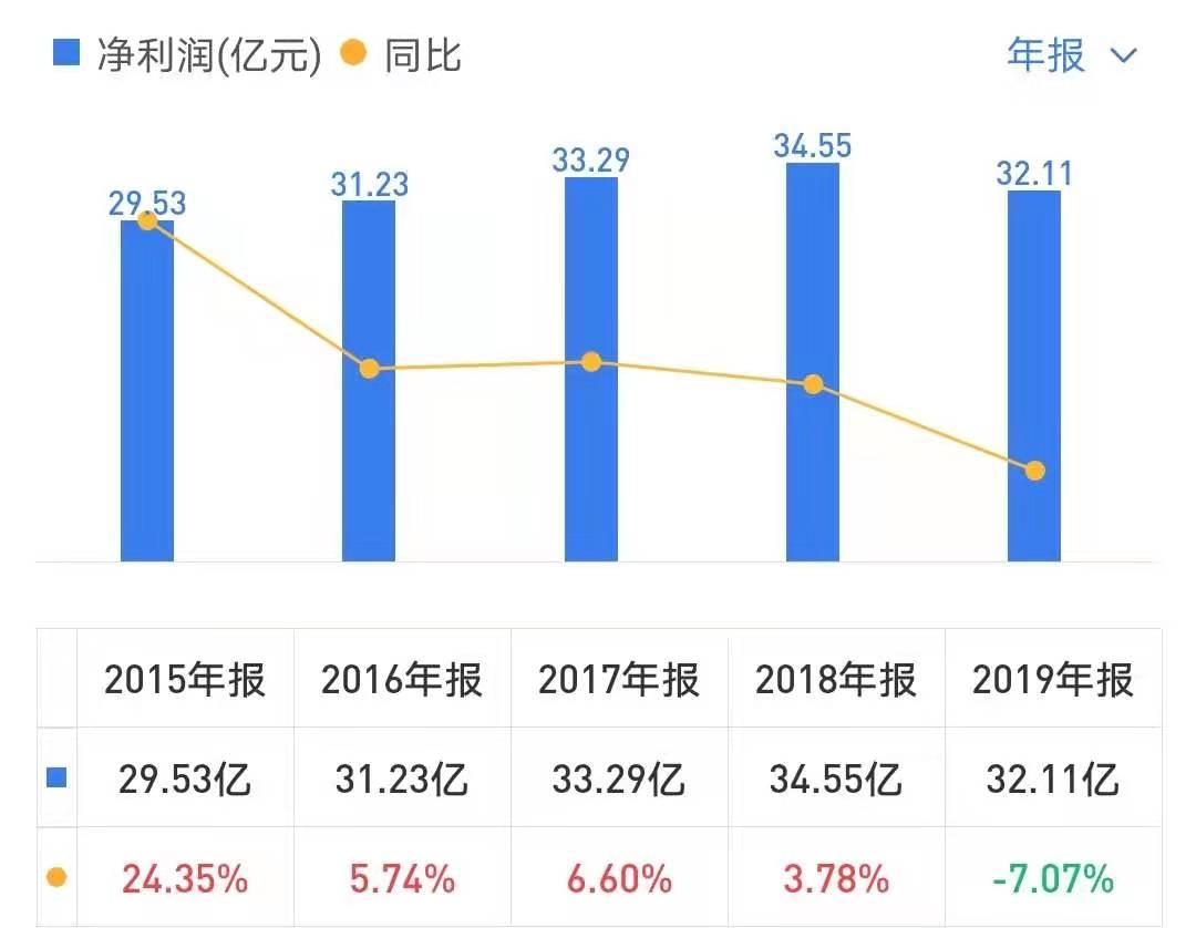 海澜之家男装贵不贵,海澜之家男装羽绒服