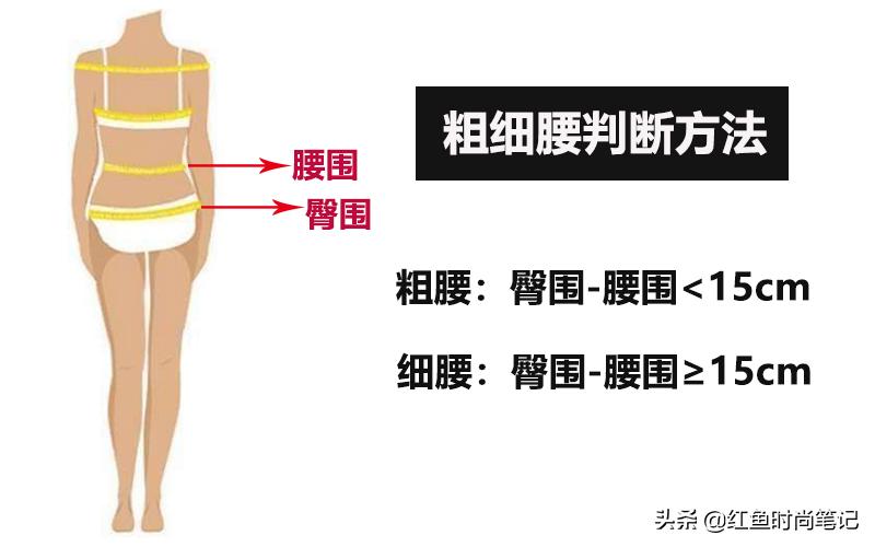 梨形腰细胯宽腿粗穿衣搭配,腰细腿粗穿衣搭配显瘦