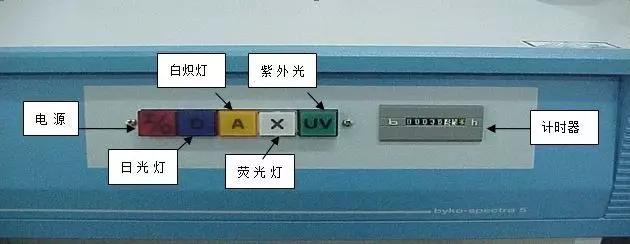实验常用仪器简介,实验室常用仪器原理和使用方法