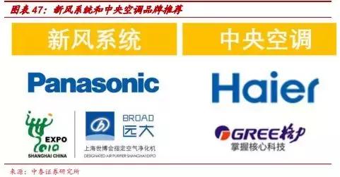 券商装修详细攻略,券商营业部装修布局