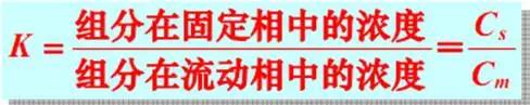 色谱分析原理,气体色谱分析的分析原理