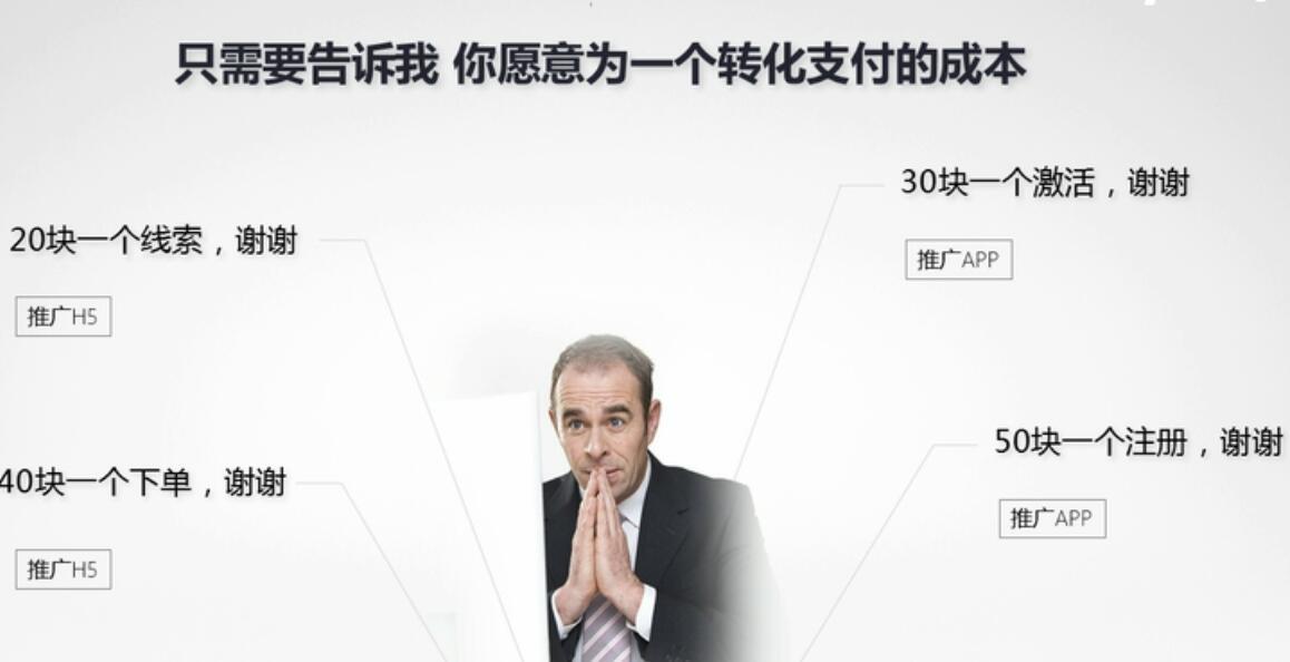 信息流怎么投放推广,信息流推广投放策略