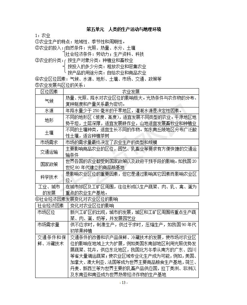 江苏高中地理知识点大全,西安高中地理知识点归纳