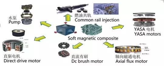cwieme上海展销会,2022cwieme国际线圈展