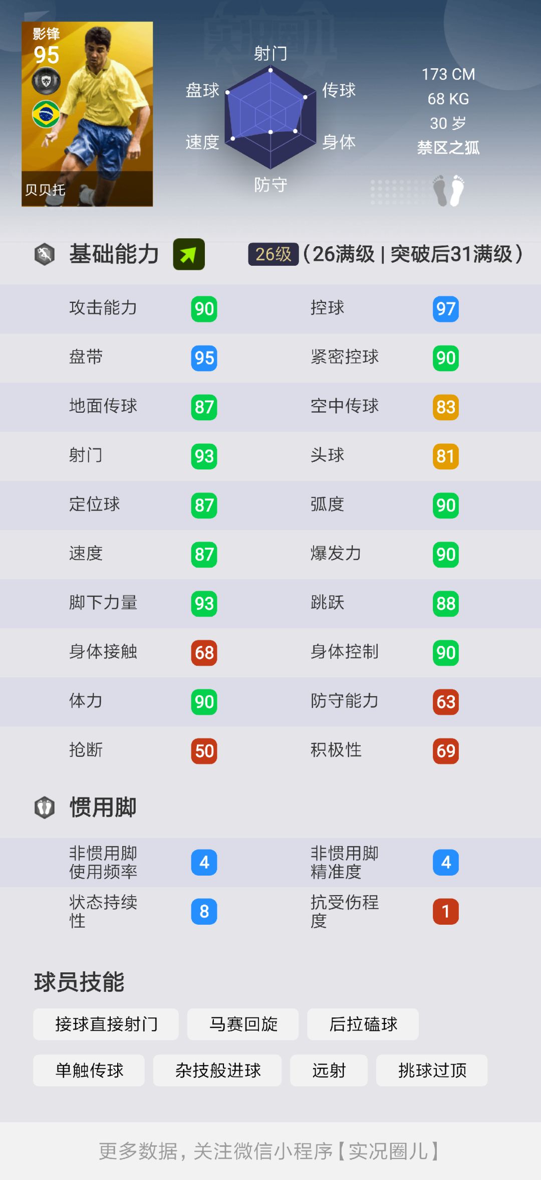 实况足球更新后黄传实力排名,十大被低估的足坛球员