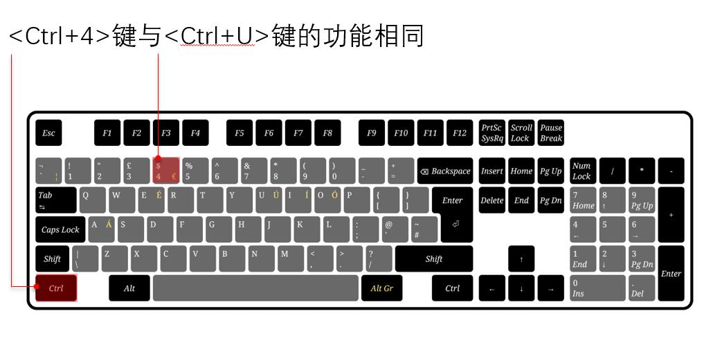 excel单元格字体如何随空间变化,excel单元格字体上下间距怎么调