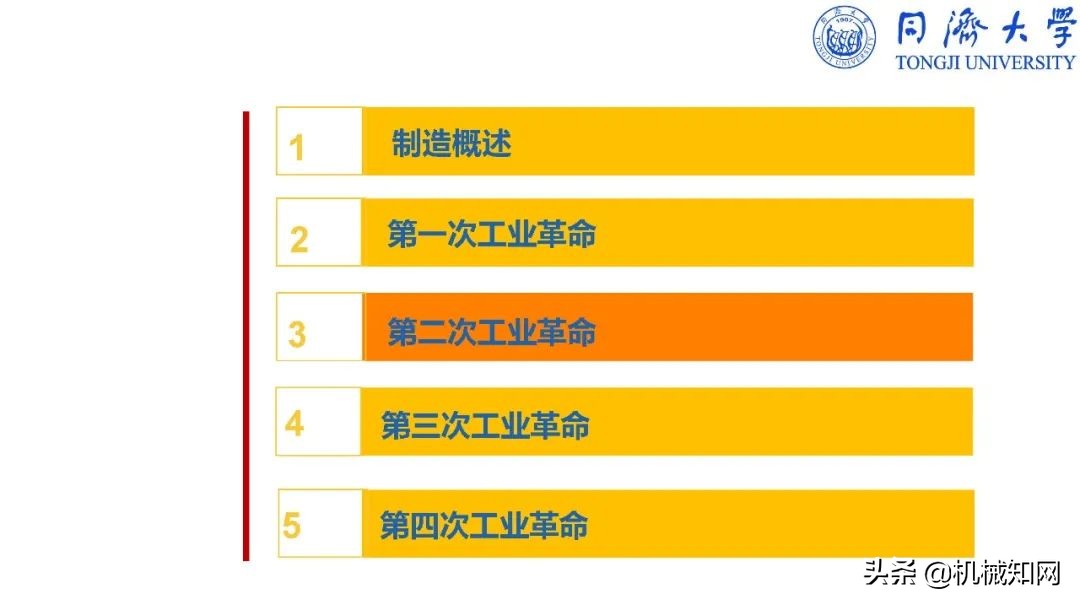 智能制造导论课程基本知识,智能制造导论创新设计