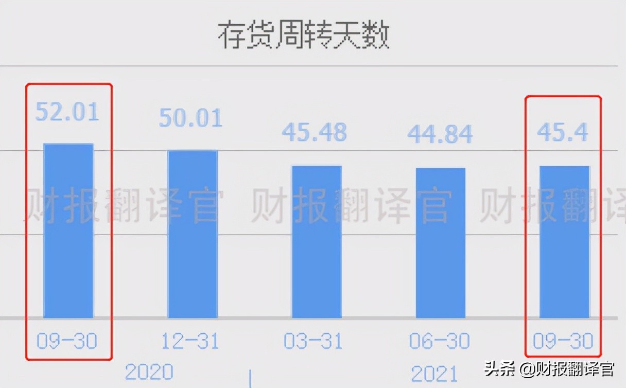 为苹果提供芯片的中国公司,为比亚迪供货的上游公司