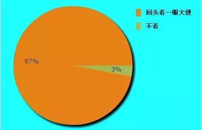 便血了要紧不,便血的时候别慌