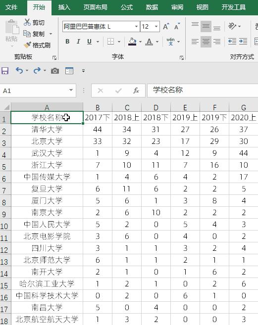如何从好到差填充颜色,如何快速的填充颜色