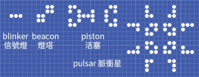 生命游戏——约翰·康威