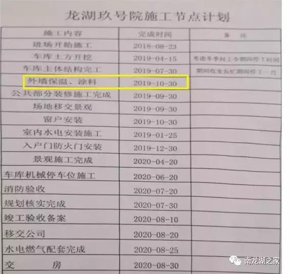 新郑龙湖九号院什么时候复工,龙湖九号院入住