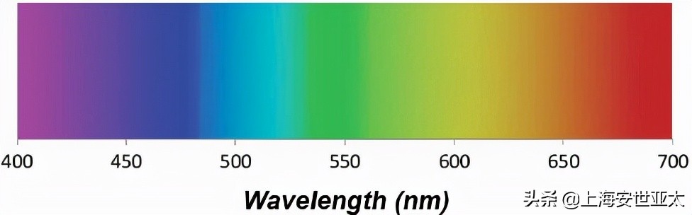 ansys软件介绍,ansys模拟软件的优缺点