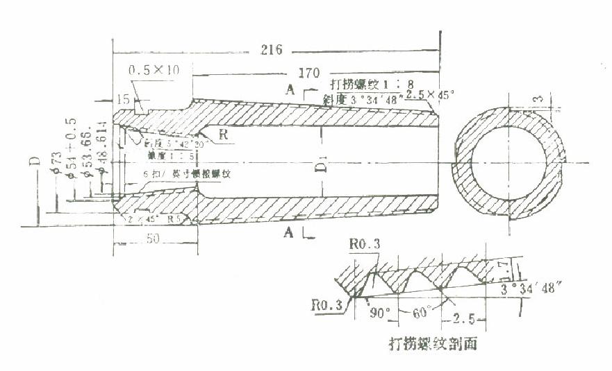 钻探施工孔内事故的处理方法,事故现场勘查测量的方法
