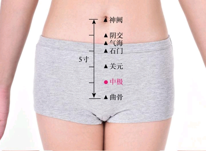 中医谈肌瘤、囊肿的病因，另附一张理冲汤，有效解决您的烦恼