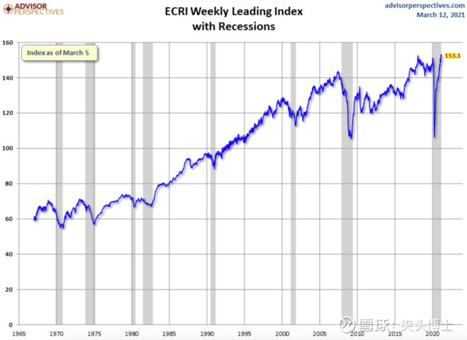 股票逃顶指标大全,最好用的逃顶指标