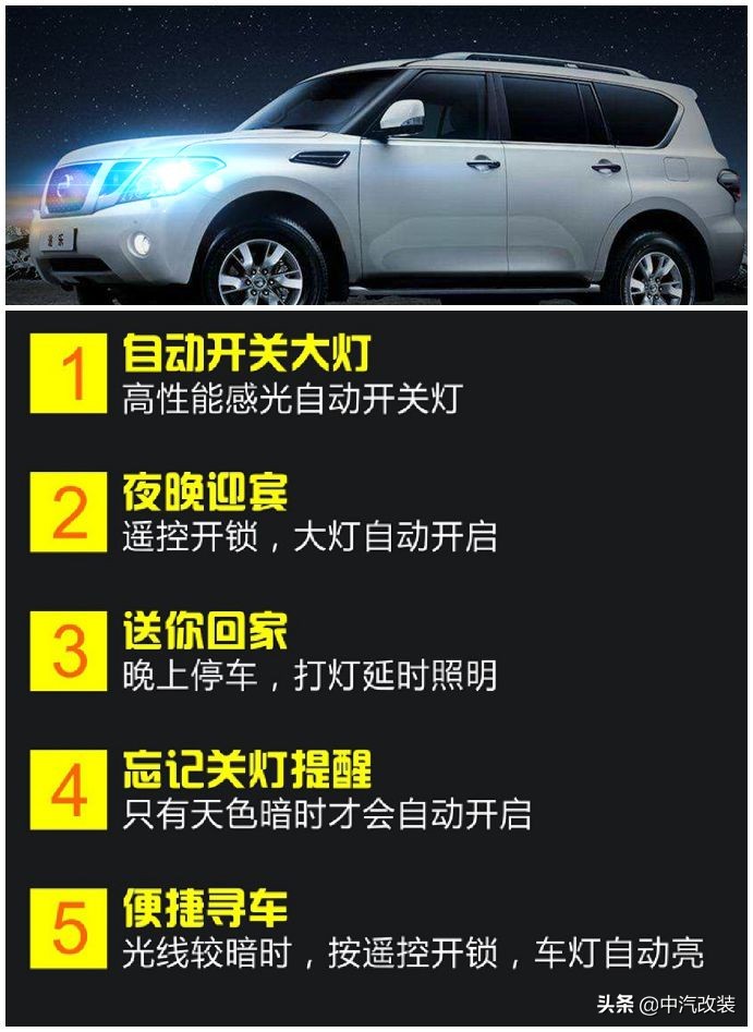 中东版途乐y62,平行进口途乐y62中东版4.0