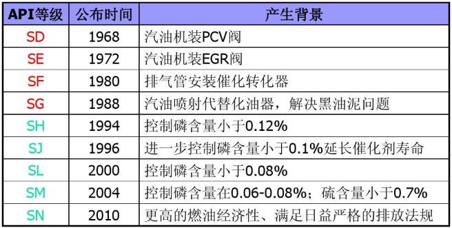 被嫌弃的国产货终于走出了国门了,曾经被看不上的国货护肤品