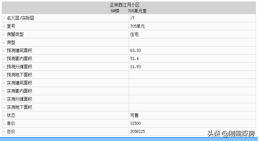 鼓楼正祥福沁满庭值得买吗,正祥福沁满庭值得入手吗