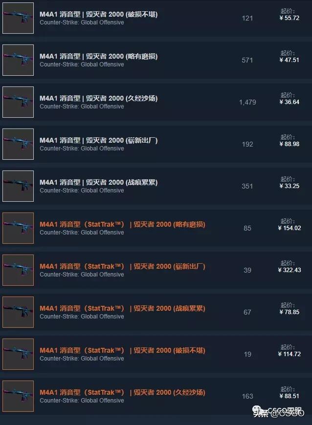 皮肤控第一期,皮肤控